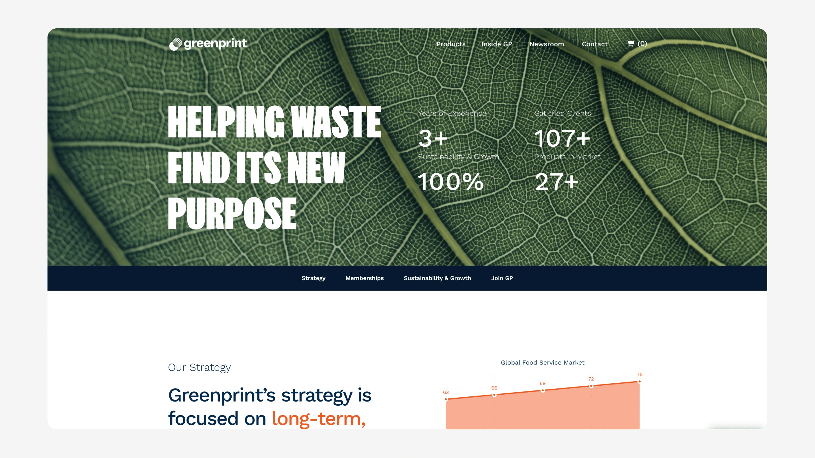 Greenprint